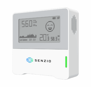 Sentio Internal Processor Senzio - Simple Sensors. Serious Intelligence.